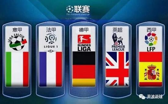 到适合自己